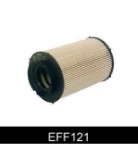 COMLINE - EFF121 - Фильтр топливный