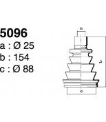 DEPA - 5096 - 