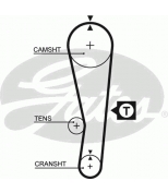 GATES - 5122 - Ремень зубчатый 5122 89 x 3/4 (8595-15122)