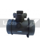 LUCAS - FDM755 - 