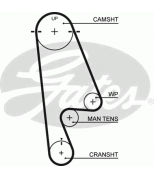 GATES - 5480XS - Ремень зубчатый 5480XS 112 x 24 (8597-15480)