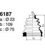 DEPA - 6187 - 