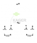 KAGER - 801116 - 