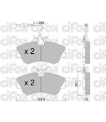 CIFAM - 8222220 - Колодки