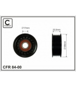 CAFFARO 8400 Натяжной ролик, поликлиновой ремень