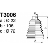 DEPA - T3006 - 