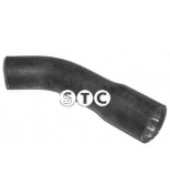 STC - T408575 - 